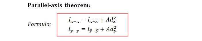 Formula of parallel-axis theorem
