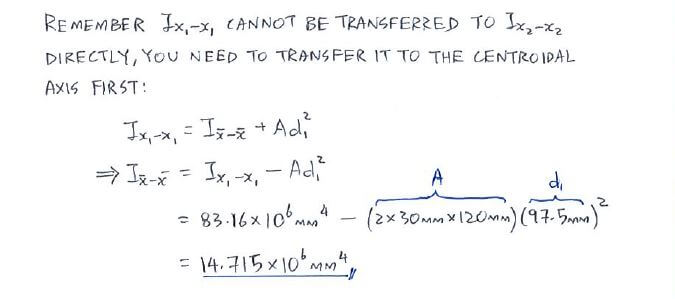 Parallel-Axis Theorem solution step 1