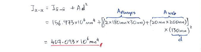 Parallel-Axis Theorem solution step 2