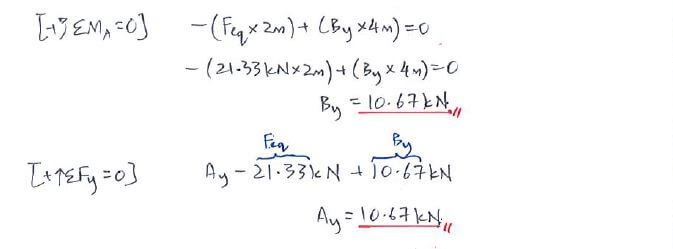 Beams – Distributed Forces solution step 2