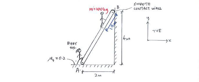 Dry Friction question 1