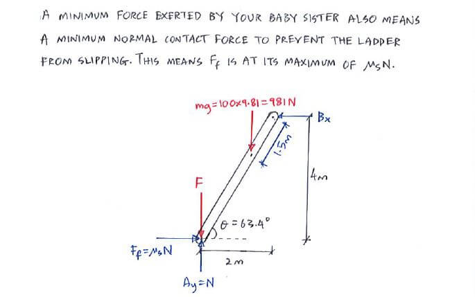 Dry Friction solution step 1