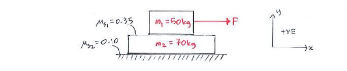 Dry Friction question 2