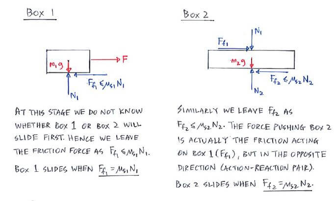 Dry Friction solution step 1